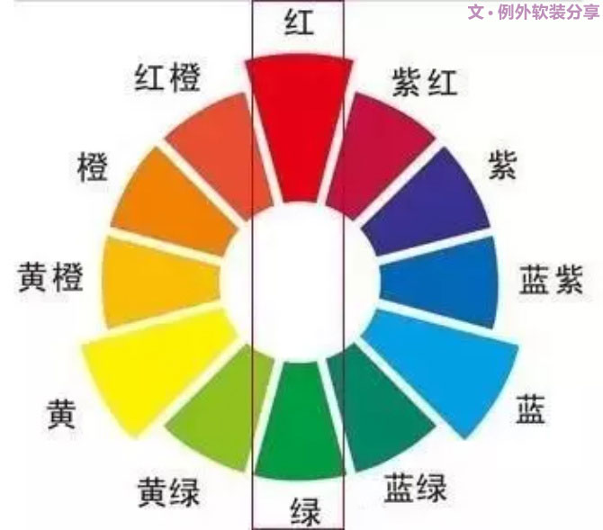 【例外·愛出色】紅配綠，丑得哭？-別墅設計,軟裝設計,室內設計,豪宅設計,深圳例外軟裝設計公司